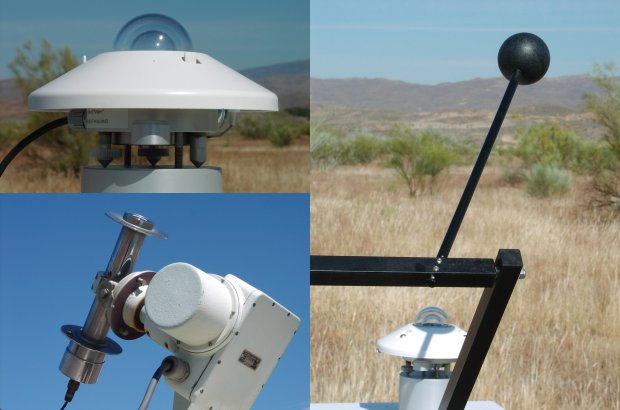 Sensors for solar irradiance measurements