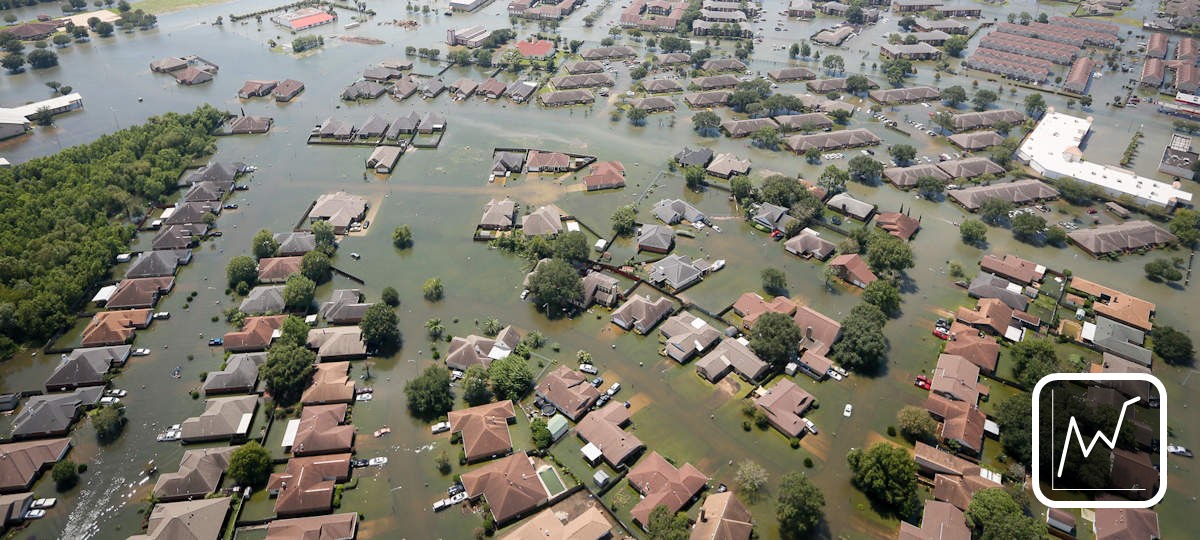 Klimawandel und Naturkatatsrophen