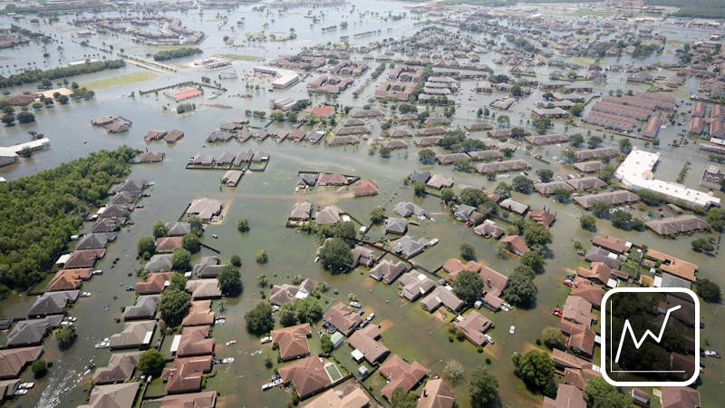 Klimawandel und Naturkatastrophen