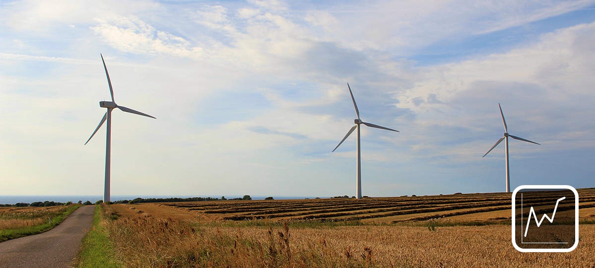 Installierte Windkraftleistung weltweit nach Ländern
